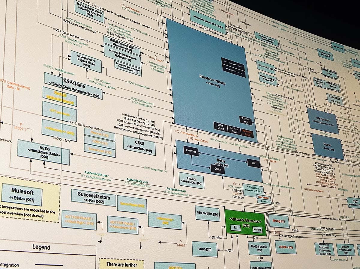 Can AI draw diagrams (reliably)?